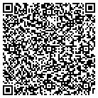 QR code with Mountain View Mulch contacts