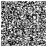 QR code with Carolyn N Mcintyre Charitable Remainder Unitrust contacts
