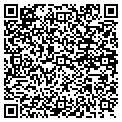QR code with Petunia's contacts