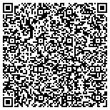 QR code with Infinity Science Center, Inc contacts
