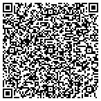 QR code with Irish & Scottish Celtic Dance Ensemble contacts