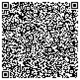 QR code with Mississippi Civil Defense Emergency Management Association Inc contacts