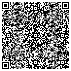 QR code with Mladinich Property Management Inc contacts