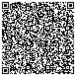 QR code with Let Go Let Flow The Art Of Dance/ The Key To Succe contacts