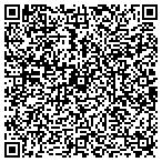 QR code with Prudential Premier Properties contacts