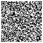 QR code with Madonna Grimes Dance Fitness Theatre Co contacts