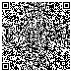 QR code with Maximum Velocity Cheer & Dance Club contacts