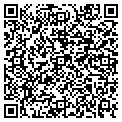 QR code with Metro Com contacts