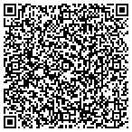 QR code with Southern Property And Management LLC contacts