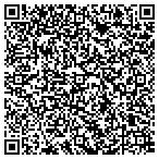 QR code with The Newell Group/ Us Settlements Inc contacts