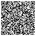 QR code with Parente Design contacts