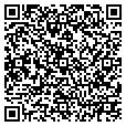 QR code with Boundaries contacts