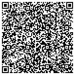 QR code with All-Points Risk Assessment, L L C contacts