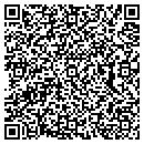 QR code with M-N-M Marine contacts