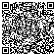 QR code with Re/Max Metro contacts