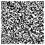QR code with SKECHERS Factory Outlet contacts