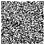 QR code with High Point Distributors Corporation contacts