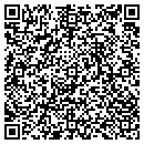 QR code with Communication Management contacts