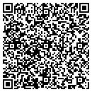 QR code with Martinez Ismael Rivera contacts
