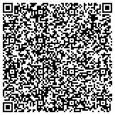 QR code with Everythings Hunky Dorie in Myrtle Beach! contacts