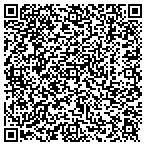 QR code with Muebles Factory D'rect contacts