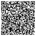 QR code with Meshekow Furs contacts