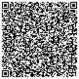 QR code with Luxury Lake Keowee Living Real Estate - Diane Johnson contacts
