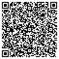 QR code with Martin Pyahala contacts