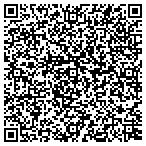 QR code with Tm Properties Residential Development contacts