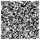 QR code with Mobile County Warehouse/Voting contacts