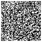 QR code with Cinderella Properties & Home Improvements contacts
