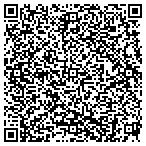 QR code with Management Spt Div - Rc Promotions contacts