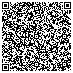 QR code with SKECHERS Factory Outlet contacts