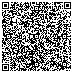 QR code with SKECHERS Factory Outlet contacts