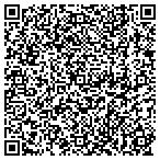 QR code with Max Property Preservation & Management L contacts