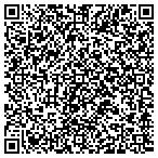 QR code with Impact All-Star Cheer And Dance LLC contacts