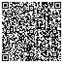 QR code with Powerhouse Dance contacts