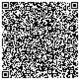 QR code with Pointofrental Systems Leader In Equipment Rental Management Software contacts