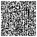 QR code with Practice Management Solutions contacts