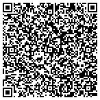 QR code with SKECHERS Factory Outlet contacts