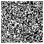 QR code with SKECHERS Factory Outlet contacts