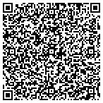 QR code with Sartain Property Management Co LLC contacts