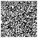 QR code with Stanberry Planning And Development Corporation contacts