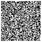 QR code with Seaside Furniture Gallery & Accents contacts