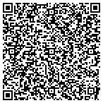 QR code with Wheelhouse Investment Management LLC contacts