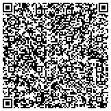 QR code with Pungo Ridge, LLC DBA Western Boot Sales contacts