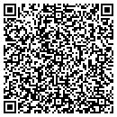 QR code with Mindskill Group contacts