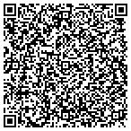 QR code with Magic City Property Management LLC contacts