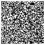 QR code with Banks Railroad Furniture & Appliance contacts