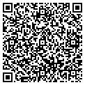 QR code with Schulman Jay H DDS contacts